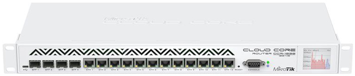 MikroTik Cloud Core Router CCR1036-12G-4S