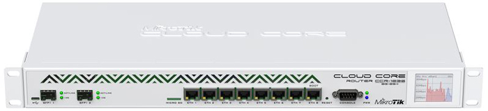 MikroTik Cloud Core Router CCR1036-8G-2S+EM