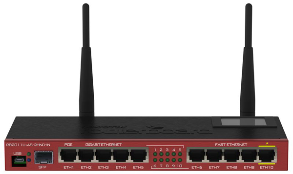 MikroTik RouterBOARD 2011UiAS-2HnD