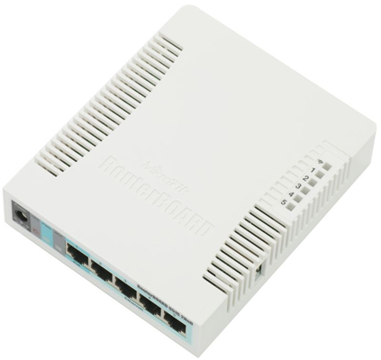 MikroTik RB951G-2HnD